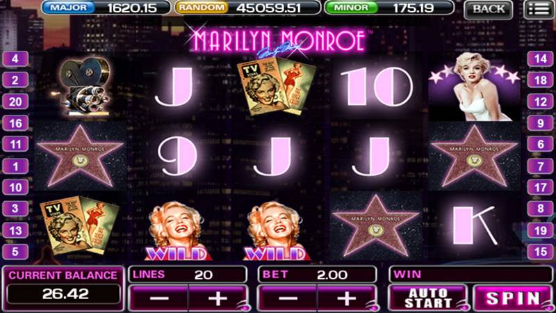 Marilyn Monroe, slots, gambling, casino, entertainment