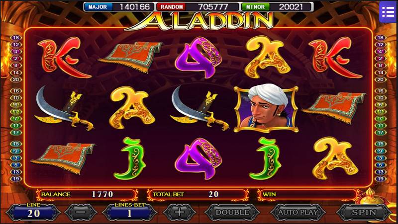 Aladdin Wishes