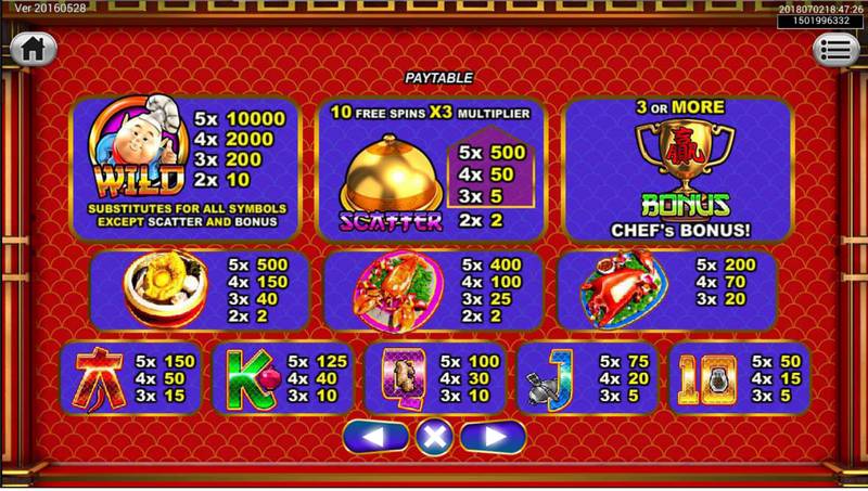 Screenshot of Chu Shen Gods Kitchen Mini-Game