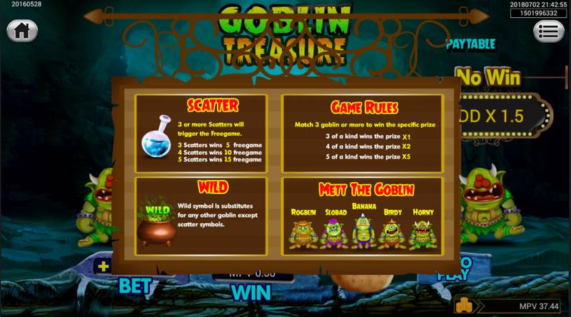 Goblin Treasure Hunt