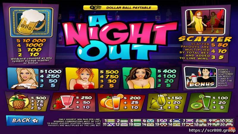 SCR888's A Night Out Slot