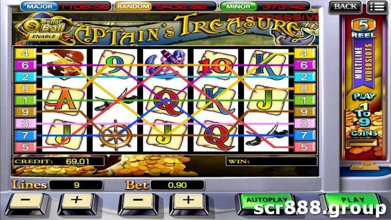 SCR888, 918Kiss, Slot Machines, Gambling, Treasures