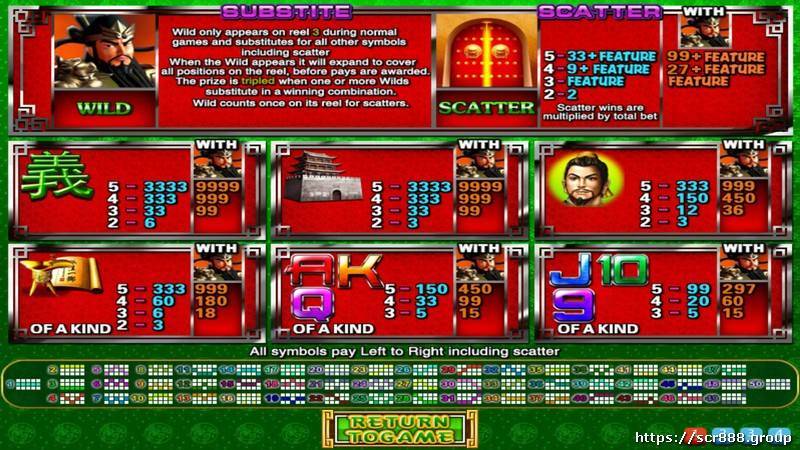 918Kiss, slot, casino, gaming, emperor