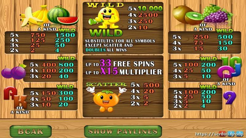  Win Big with SCR888's Fruit Slot! 