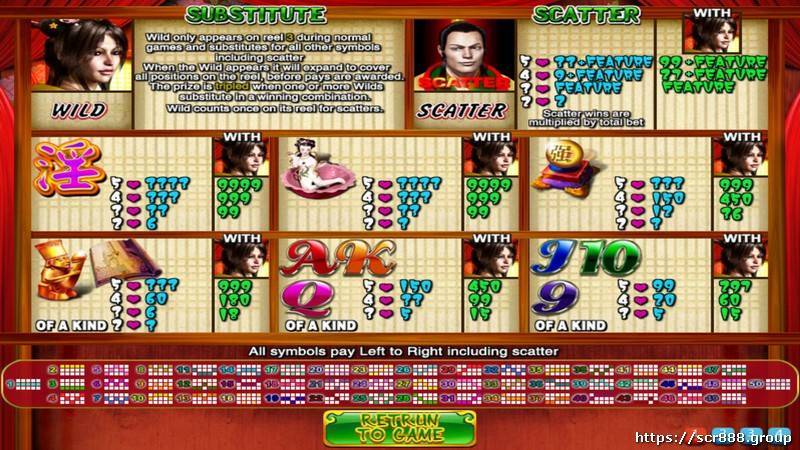 gaming, SCR888, slots, gambling, slots machine