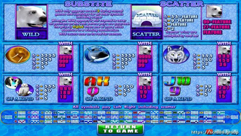 Iceland Slot Game, SCR888, 918Kiss, Frozen Wonderland, Online Casino