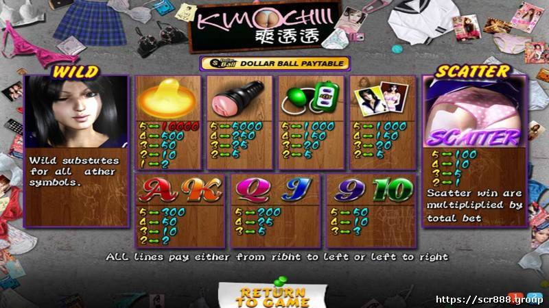 SCR888, Kimochi Slots, Casino, Gambling, Winnings
