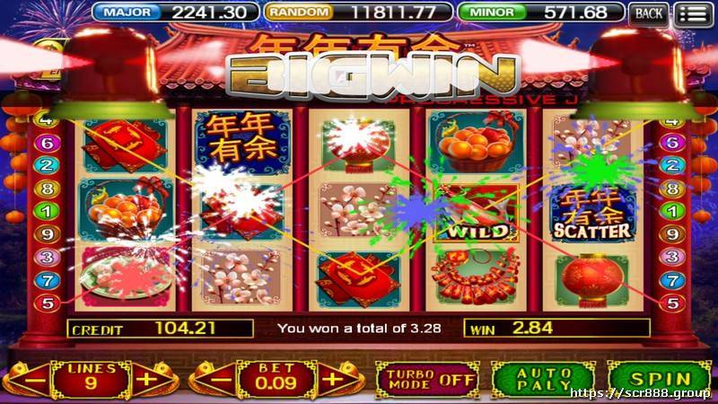 Chinese culture, Nian Nian You Yu, slot machines, fortune, gaming.