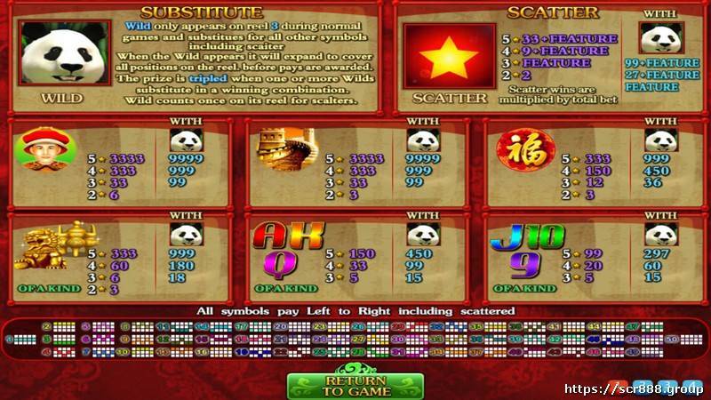 SCR888, Panda Slot, Slots, Gambling, Online Casino