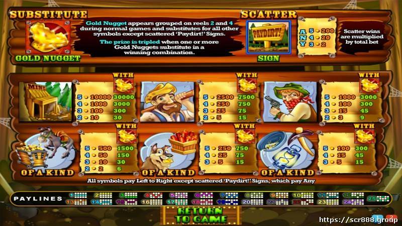 SCR888's Pay Dirt Slot Game