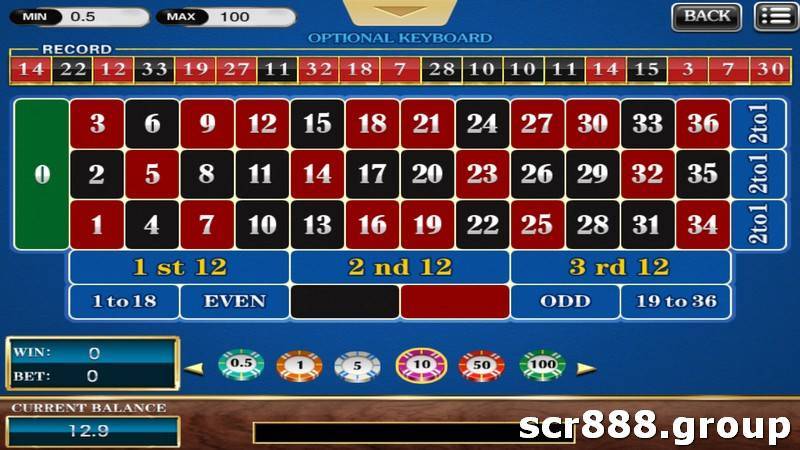 Casino, Gambling, Roulette, SCR888, Winnings