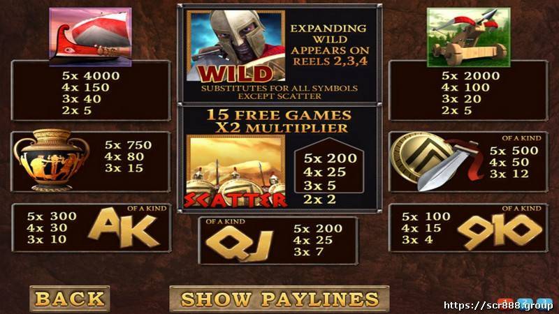 SCR888, 918 Kiss, Spatan 2, Casino, Gambling