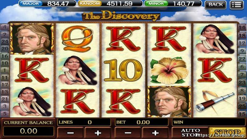 SCR888, Slot Machine, Gambling, Discovery, Online Casino