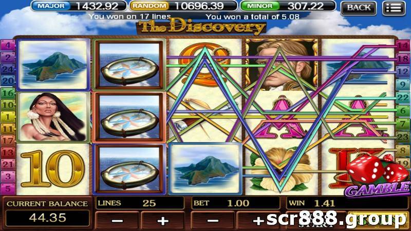 SCR888's The Discovery slot