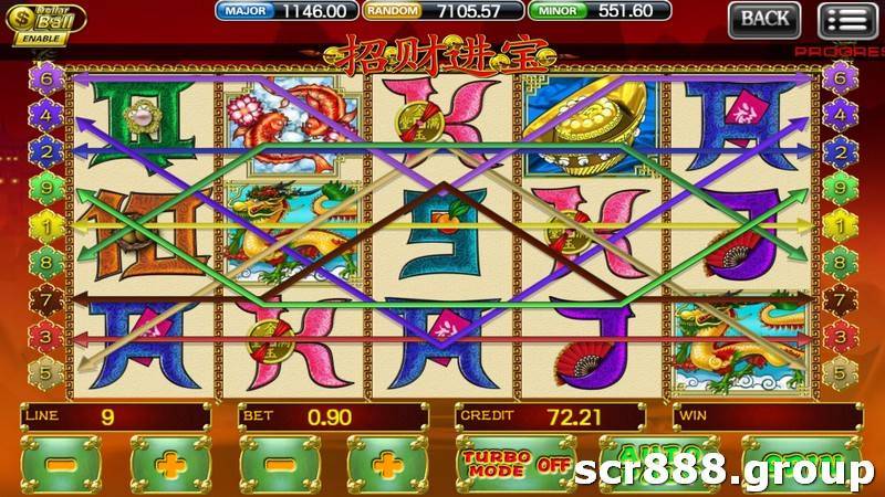 SCR888's (918 Kiss) Zhao Cai Jin Bao Slot